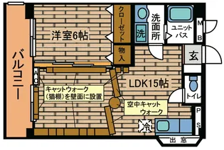 梅が丘森ビル【5階】の間取り