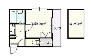 eiraku I【2階】の間取り