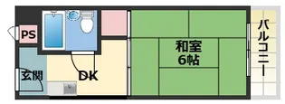 門真プラザ【6階】の間取り