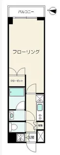ELVIENT EARTH大森山王【2階】の間取り