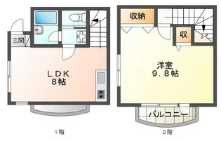 コージーハウス関根の間取り