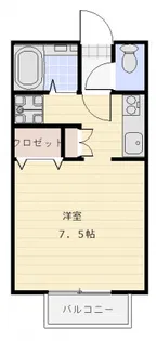 NEWハピーナ弐番館【1階】の間取り