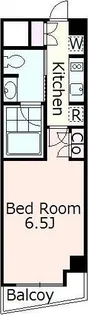 OZIO常盤台【2階】の間取り