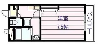 サンドレンスコート【1階】の間取り