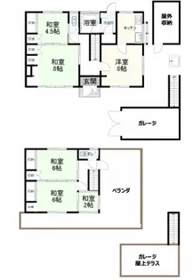 茨城県神栖市波崎【一戸建】の間取り
