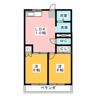 HOUSE RICH SUZUKI【2階】の間取り