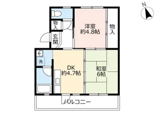 2DKの間取り画像