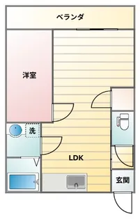 コーポエスペランサA【1階】の間取り