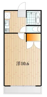 1DKの間取り画像