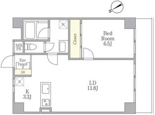 目黒パークスクエア【7階】の間取り