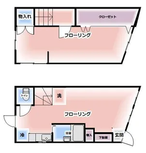 東京都新宿区中落合4【一戸建】の間取り