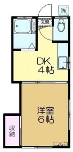 まつかぜコーポ【2階】の間取り