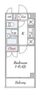 ユナイテッドグロー西落合【1階】の間取り