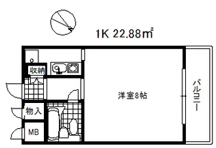 ライオンズマンション神戸西元町【8階】の間取り