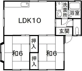 コーポフロンティア【2階】の間取り