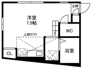 BIANCA久我山【2階】の間取り