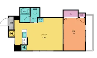 セブンスターマンション日本橋浜町【5階】の間取り