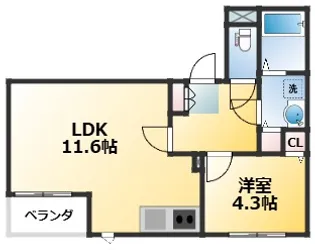 アールグレイコート庄内【2階】の間取り
