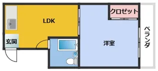 Fitsビル本川町【2階】の間取り