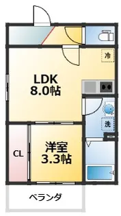 ARCA豊中曽根【1階】の間取り
