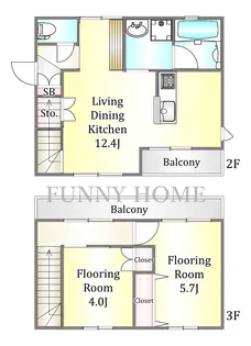 ヴェルデコート中目黒の間取り
