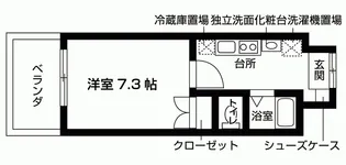 ルーチェ栄【2階】の間取り