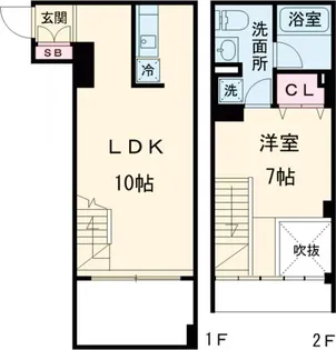 KDXレジデンス自由が丘の間取り