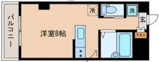 サンフラット世田谷の間取り