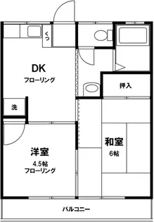 コーポドルジュ【2階】の間取り