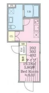 プレジール三軒茶屋【2階】の間取り