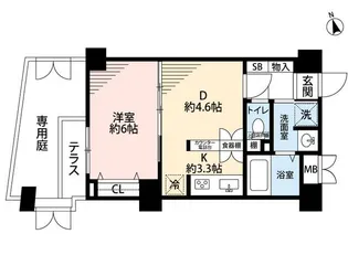 パレ・ソレイユ上北沢【1階】の間取り