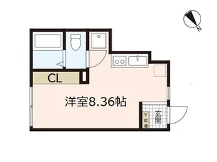 ソフィスコート八幡【1階】の間取り