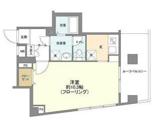 プレール学芸大学参番館【5階】の間取り