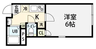 プロスペリティ北千住【3階】の間取り