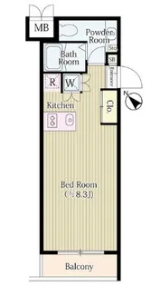 ル・ボワ平和台【1階】の間取り