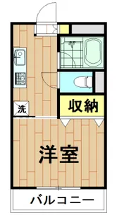 神奈川県川崎市中原区木月2【マンション】の間取り