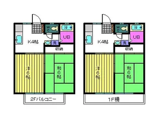コウジーハウス小鹿A【2階】の間取り