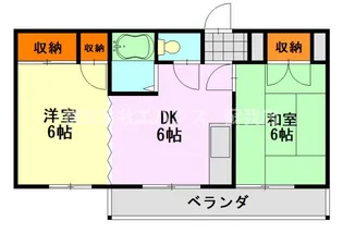 蘇我第二マンション【3階】の間取り