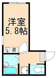 リブ千住大橋【2階】の間取り