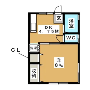 グリーンフォーレスト【1階】の間取り