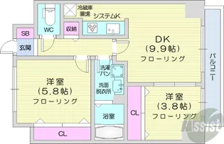 PRIMEURBAN大通東【6階】の間取り