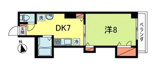 エルスール【1階】の間取り