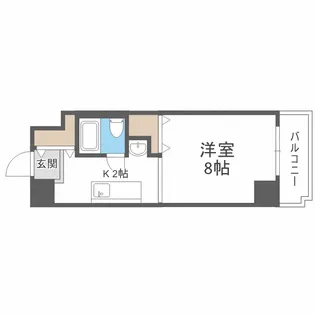 メゾンクレスト北大前【2階】の間取り