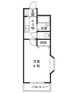 エスポワール梶ヶ谷【2階】の間取り