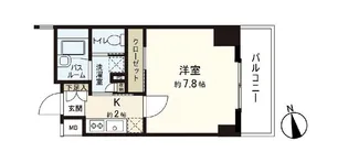 ラ・ルート大手町【8階】の間取り