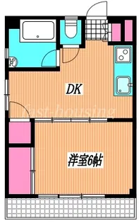 コーポ吉祥寺【3階】の間取り