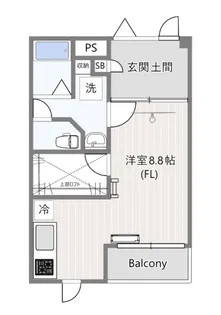 prosper【2階】の間取り