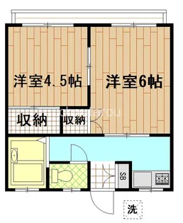 コーポ高橋【2階】の間取り