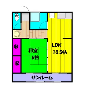 サンクススタジオ藤岡【1階】の間取り