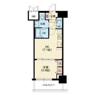 スプランディッド新大阪キャトル【2階】の間取り